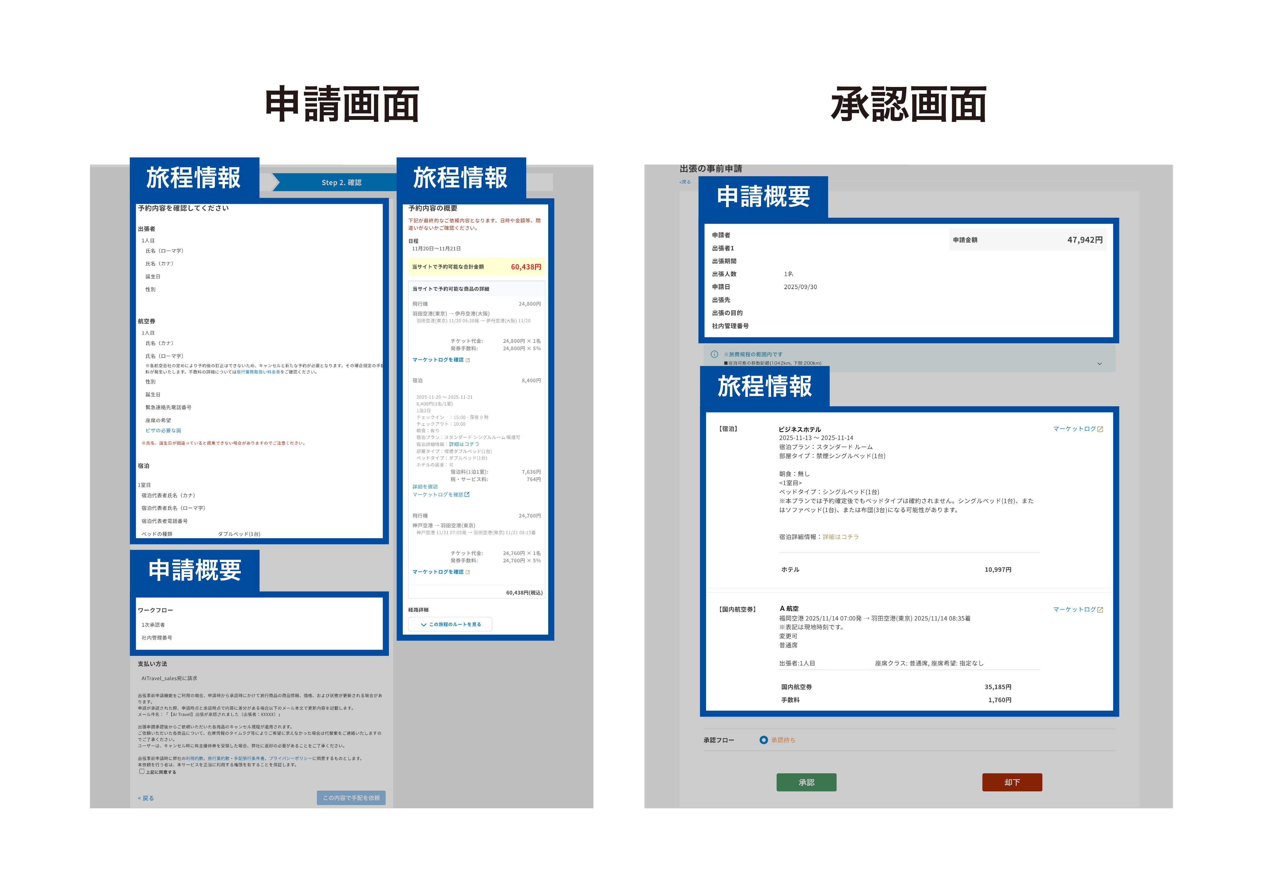 一体型ワークフローによる申請・承認機能