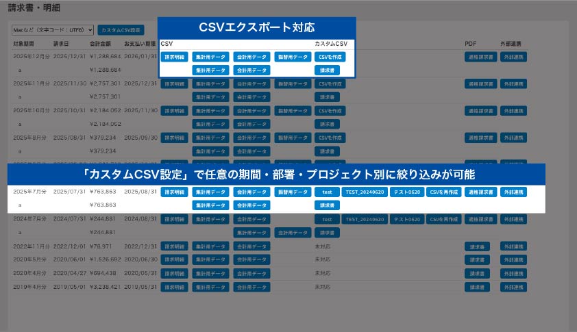 出張代金明細の一覧表示機能