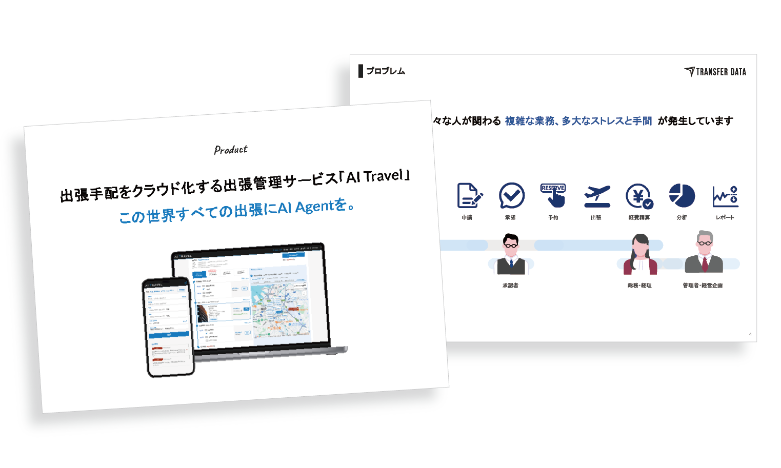 AI Travelサービス説明資料